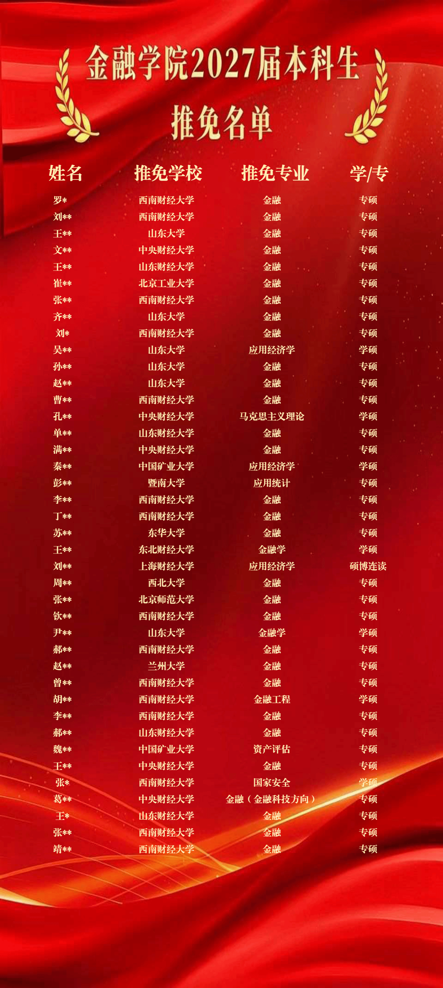 黄金娱乐城